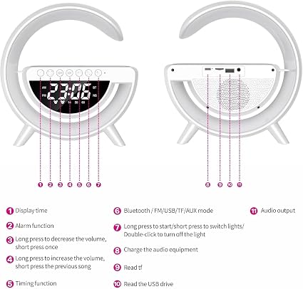 3-in-1 RGB LED Wireless Charging Speaker and Bedside Lamp | Fast QI charging for phones